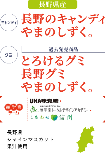 産学官チーム｜UHA味覚糖・岡学園トータルデザインアカデミー・しあわせ信州　長野県シャインマスカット果汁使用