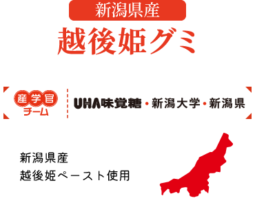 産学官チーム｜UHA味覚糖・新潟大学・新潟県　新潟県産越後姫ペースト使用