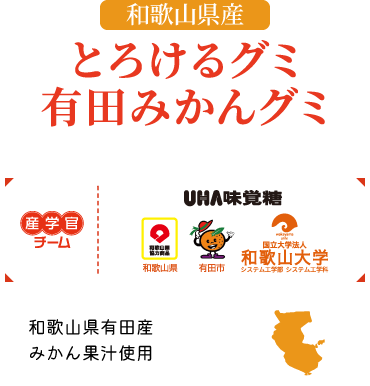 産学官チーム｜UHA味覚糖・和歌山県協力商品・有田市・国立大学法人 和歌山大学 システム工学部 システム工学科　和歌山県有田産みかん果汁使用