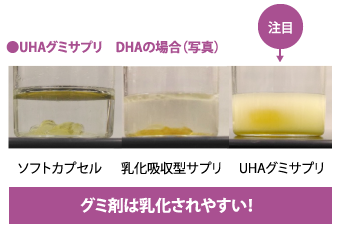 UHAグミサプリ　DHAの場合（写真）-グミ剤は乳化されやすい！-