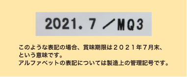 このような表記の場合、賞味期限は2021年7月末、という意味です。アルファベットの表記については製造上の管理記号です。